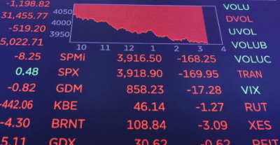 Wall Street posts biggest monthly decline in August since 2015