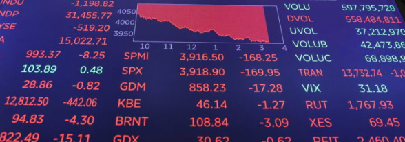 Wall Street posts biggest monthly decline in August since 2015